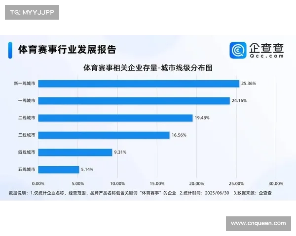 行业正由流量驱动转向连接驱动 体育多端信号协作链成为产业底层核心